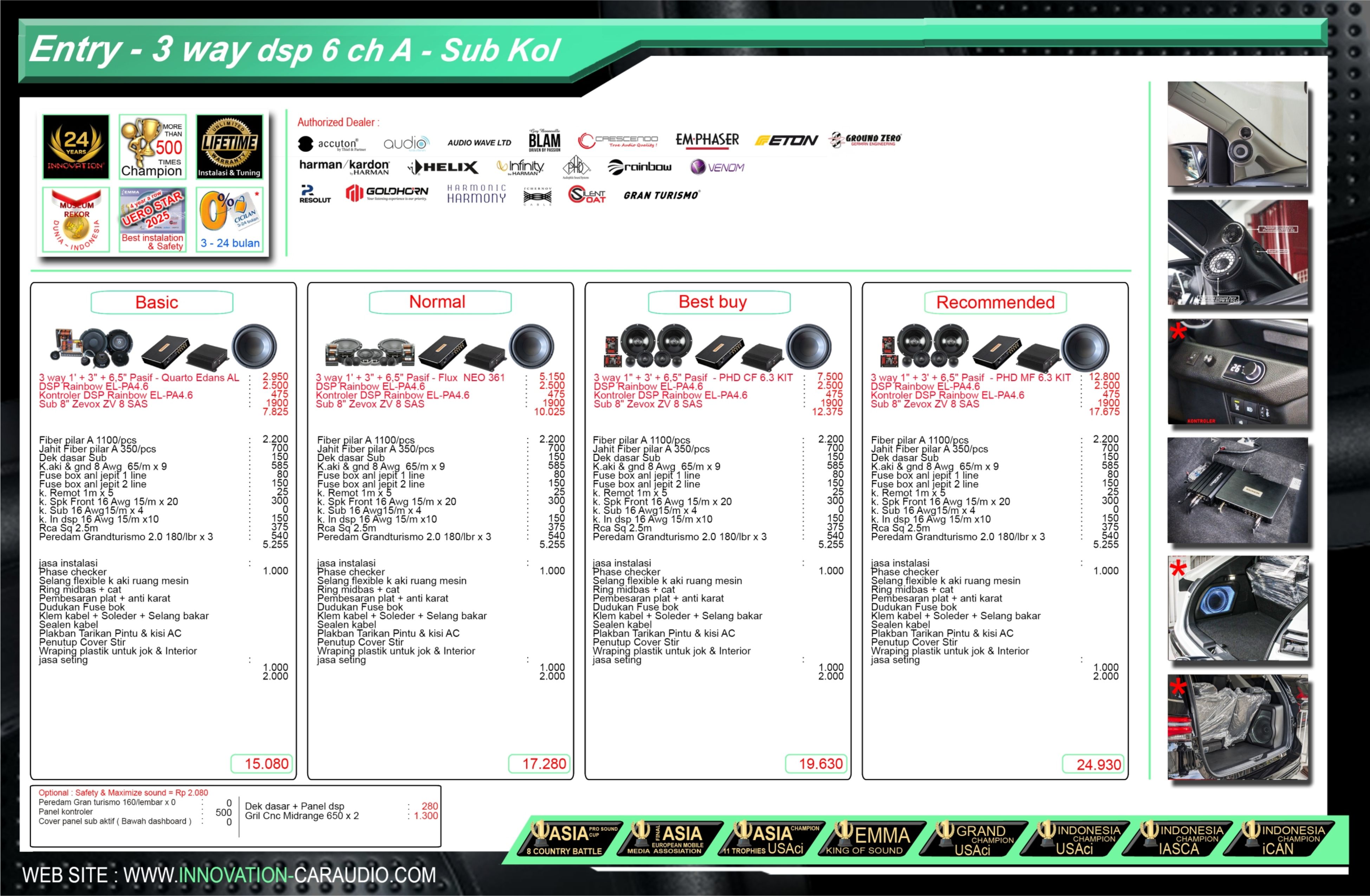 Paket audio mobil 3 Way Subwoofer Bawah Jok Entry Innovation Car Audio Jakarta