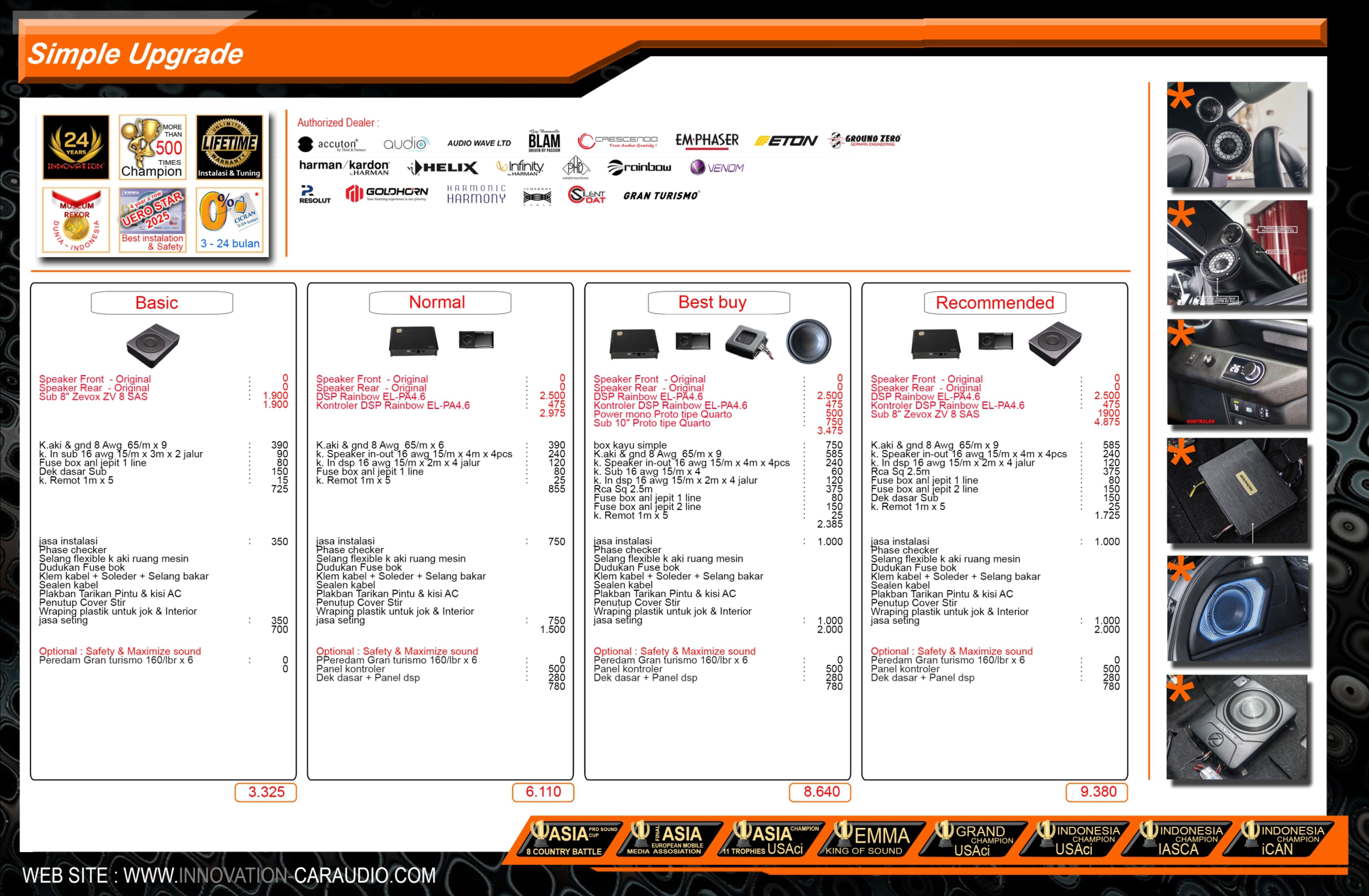 Paket audio mobil Simple Upgrade Innovation Car Audio Jakarta